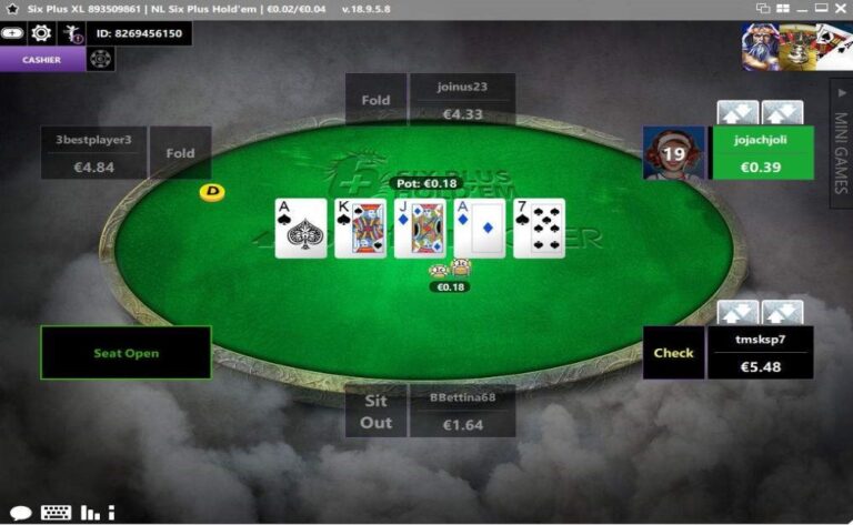 Betfair Poker Review