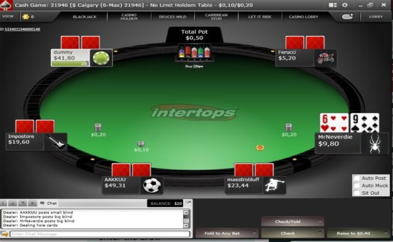 The One And Only Intertops Poker Review You Need