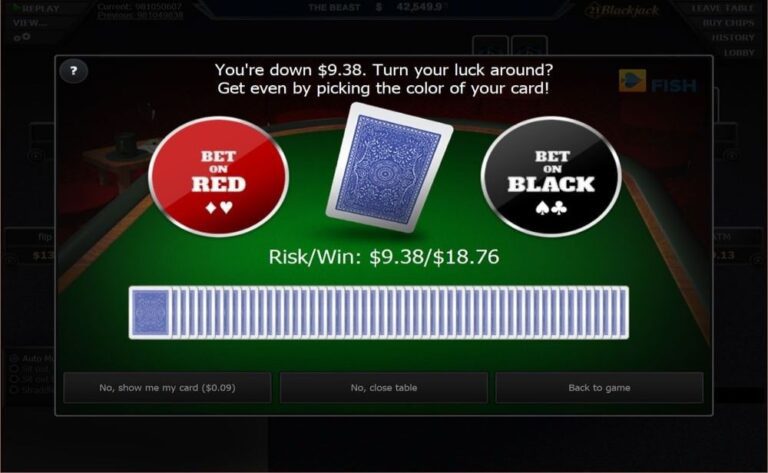 The Unbiased And Complete Review Of Black Chip Poker